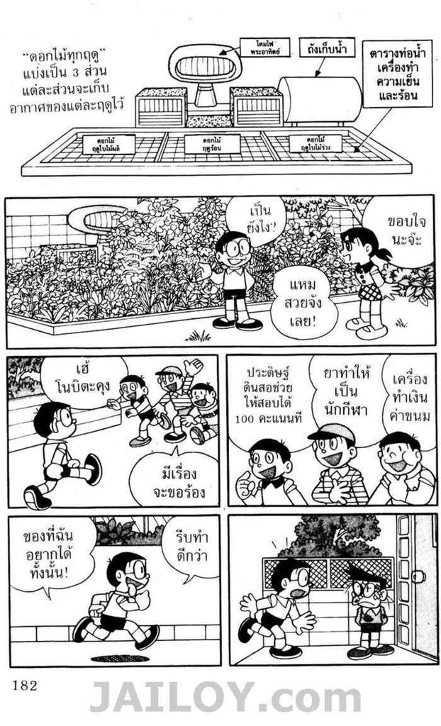 Doraemon - หน้า 181