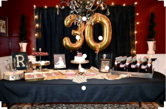 30th Birthday Surprise Ideas
