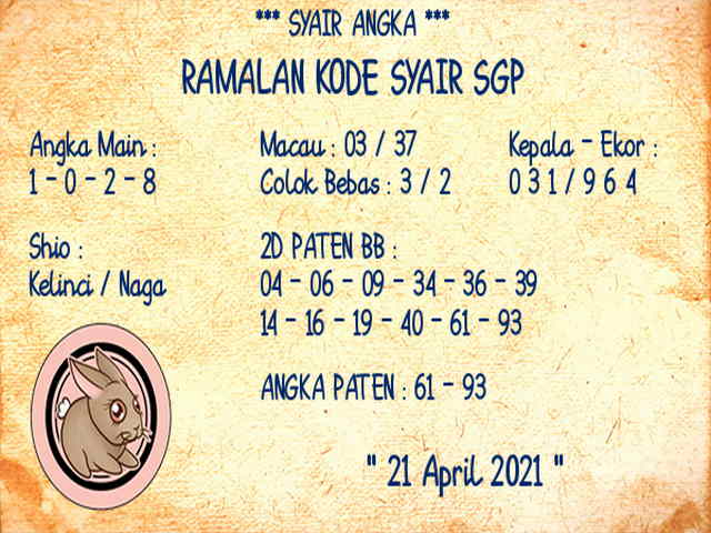 gambar togel syair sgp
