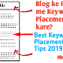 Blog ke post me Keywords Placement kaise kare? best keywords placement in seo tips 2019 in hindi