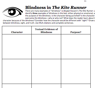 A Tale Of Two Classrooms Teaching The Kite Runner
