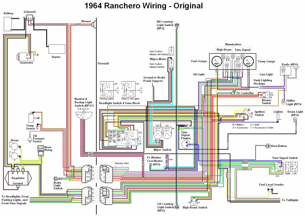 Wiring Diagrams - Ford Falcon Ranchero 1964