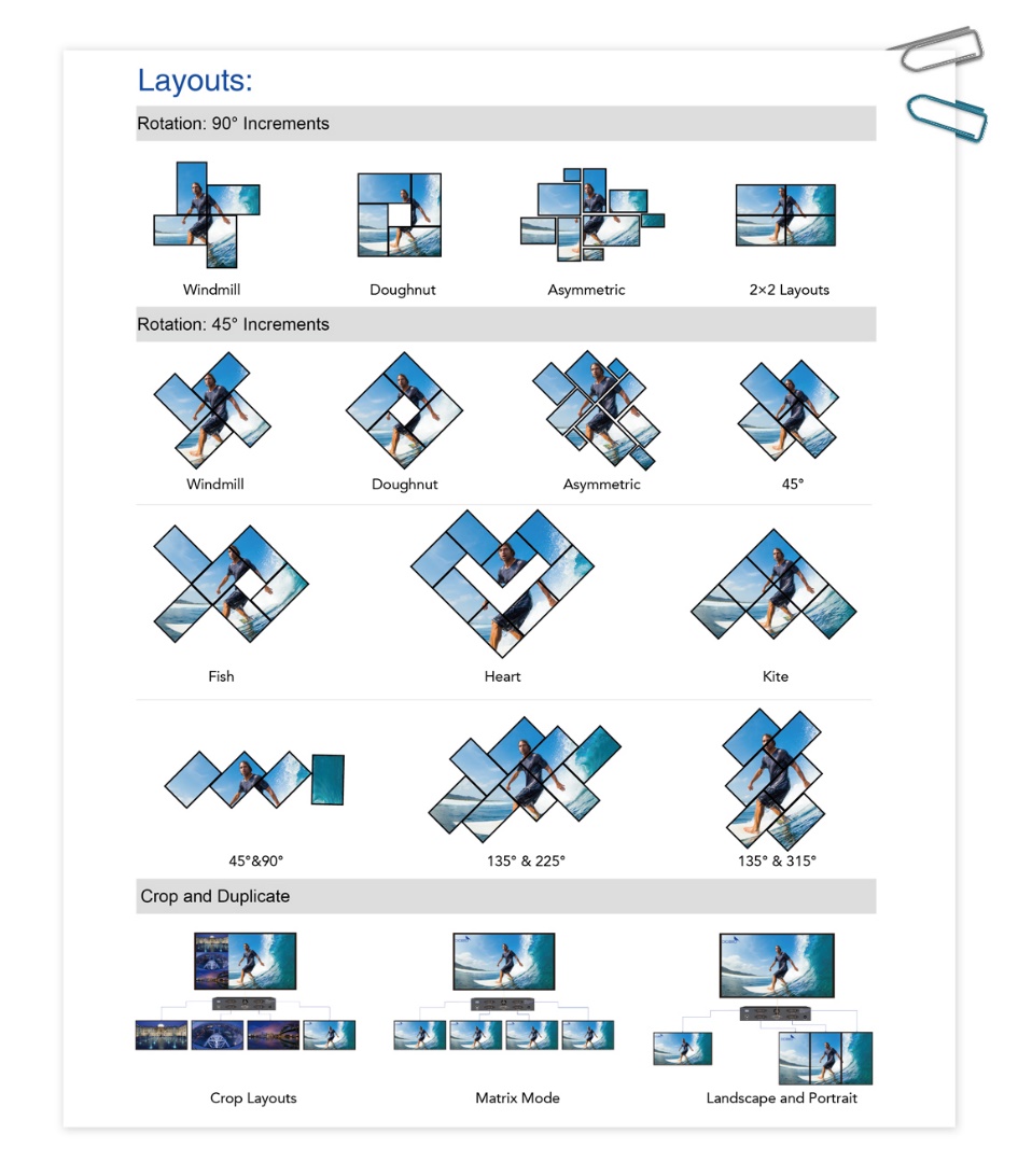 PHÂN PHỐI GIẢI PHÁP MÀN HÌNH GHÉP - VIDEO WALL CHÍNH HÃNG 3