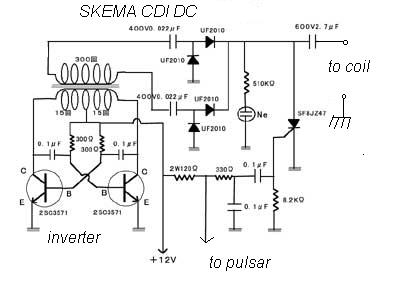 skema diagram cdi mobil platina - Kesalahan Umum dalam Pemasanga...