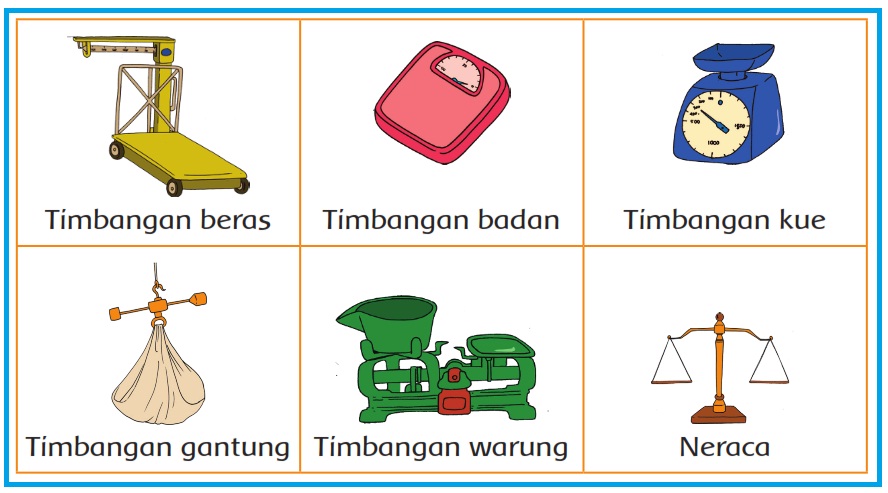 Materi dan Kunci Jawaban Buku Siswa Tema 3 Kelas 3 Halaman 95, 97, 101