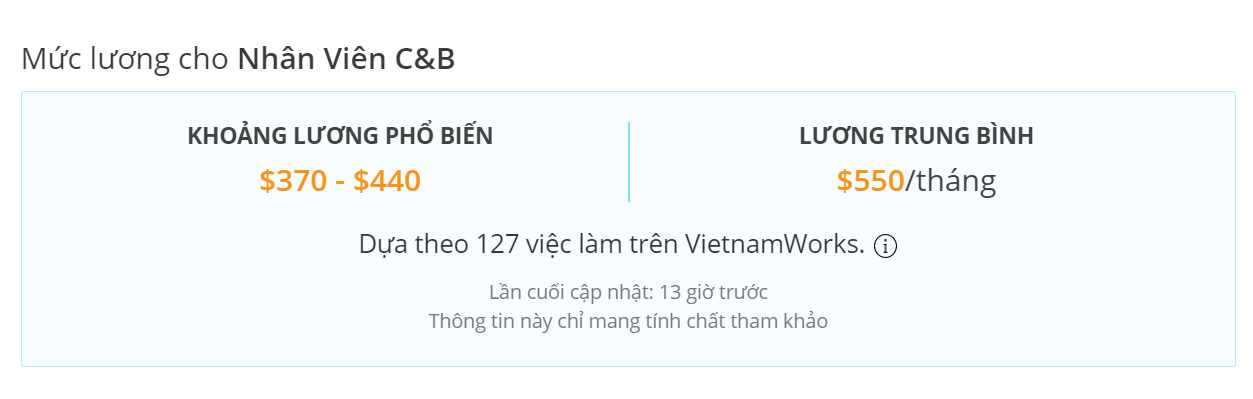 Lương của nhân viên C&B cao hay thấp?