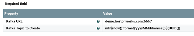 Required fields