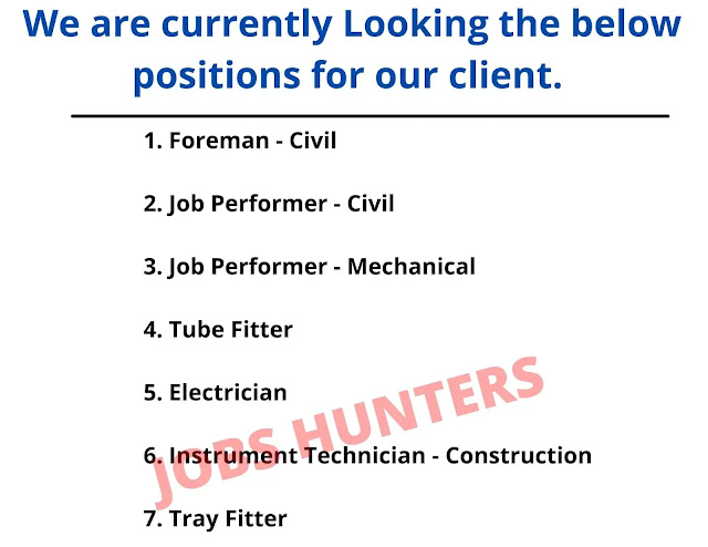 We are currently Looking the below positions for our client.