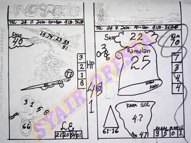 1 New Message) Kode Syair Sydney 24 November 2020 - Forum Syair Togel  Hongkong Singapura Sydney