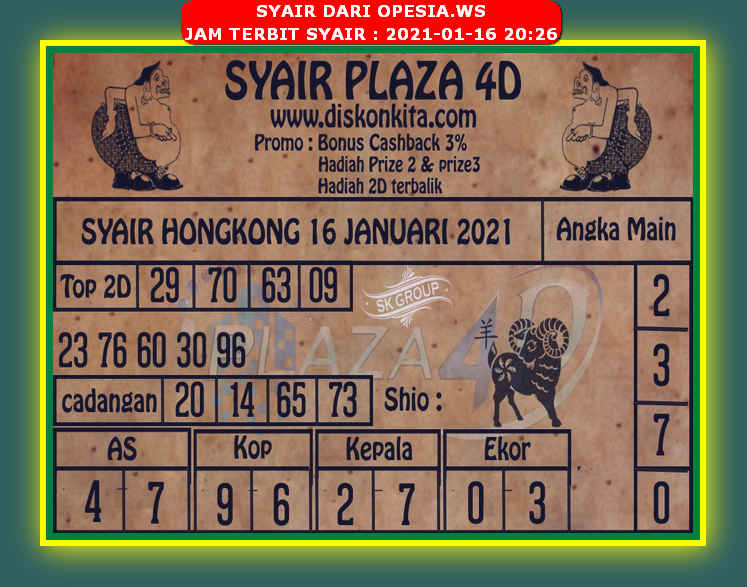 ᙘᙘ Syair gucci mas hongkong 16 januari 2022  ဪ 