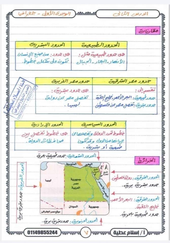 مراجعة دراسات روووعة للصف الرابع الابتدائي ترم أول سؤال وإجابة لمستر/ احمد المصري 8