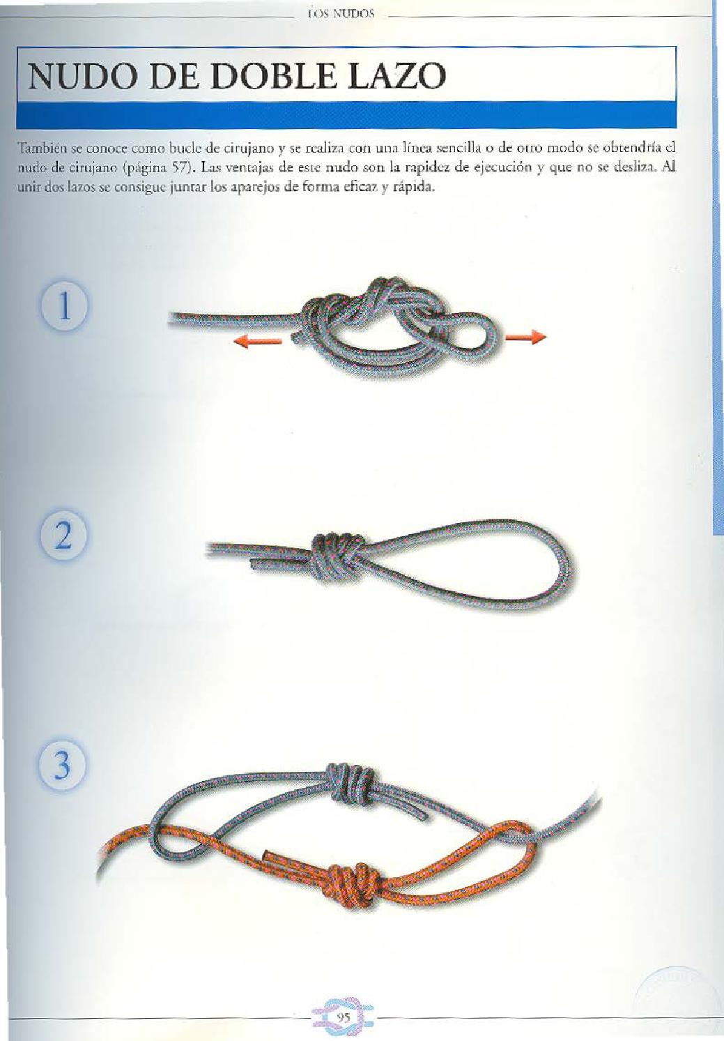 Libro Guia Completa De Nudos Y Aparejos De Pesca De Geoff Wilson