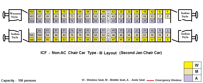 Train Seating Layout train-seating-layout