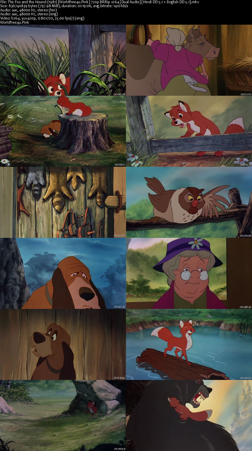 The Fox And The Hound 1981 BRRip 720p Dual Audio