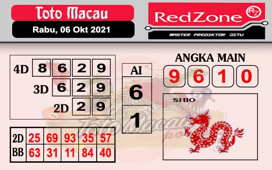 Prediksi Syair Macau 6 Oktober 2021 Pangkalantoto