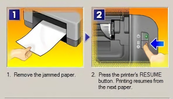 Mengatasi Printer canon iP2770 Lampu Orange Berkedip 16 kali