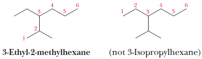 Nomenclature of Alkanes: Rules, IUPAC Name, Common Name