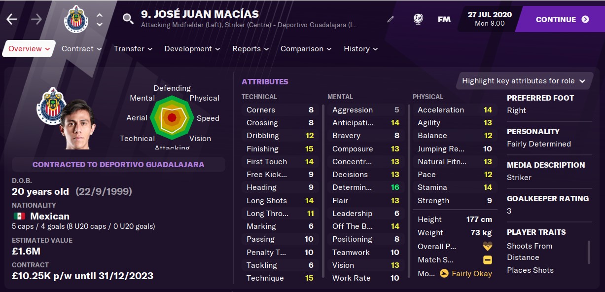 Jose Juan Macias Football Manager 2021 Jose Juan Macias Football Manager 2021