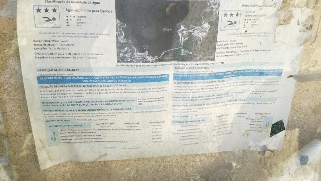 Informação Zona Balnear Informação Zona Balnear