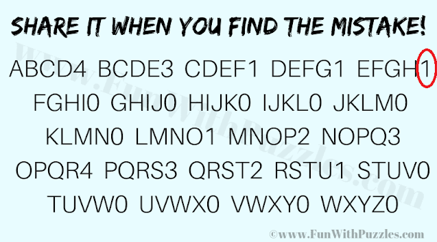 Can you find the mistake? ABCD4 BCDE3 CDEF1 DEFG1 EFGH1 FGHI0 GHIJ0 HIJK0