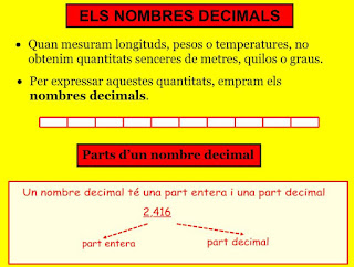 matematiks.weebly.com/7-nombres-decimals.html
