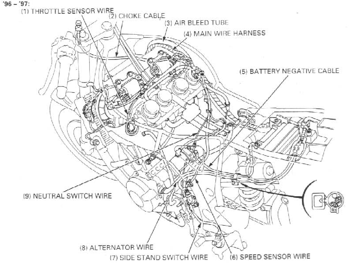Tim's Motorcycle Diaries: 1997 CBR900RR Parts, Cables and Hose Routing