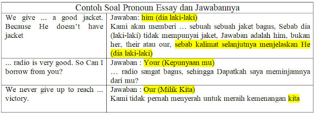 Contoh Soal Pronoun Essay Dan Jawabannya Khoiri Com Contoh Soal Pronoun Essay Dan Jawabannya Khoiri Com