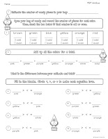  M&M Worksheet for comparing, addition, and graphing