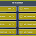 THE GREAT IPTV APK IS BACK WITH NEW INTERFACE & CHANNELS