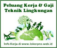 Peluang Atau Prospek Kerja Teknik Lingkungan Dan Gajinya Kerja Dan Usaha 2021 2022