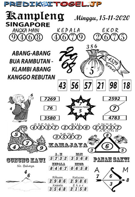Prediksi Togel Singapura Minggu 15 November 2020 Prediksitogel Jp
