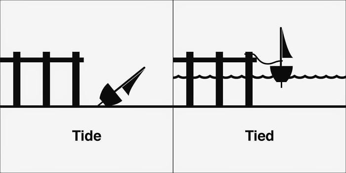35 Ingenious Illustrations That Help Us Distinguish Words That Sound The Same 35 Ingenious Illustrations That Help Us Distinguish Words That Sound The Same