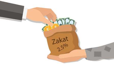 Tujuan Jenis Syarat Dan Rukun Zakat Kajianpustaka Com