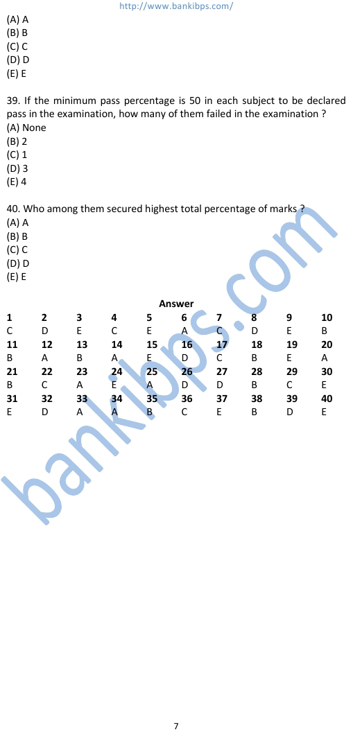 aptitude test questions for banks