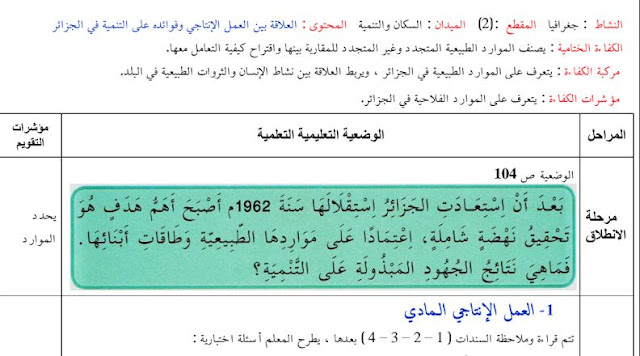 مذكرة العمل الانتاجي المادي السنة الرابعة ابتدائي