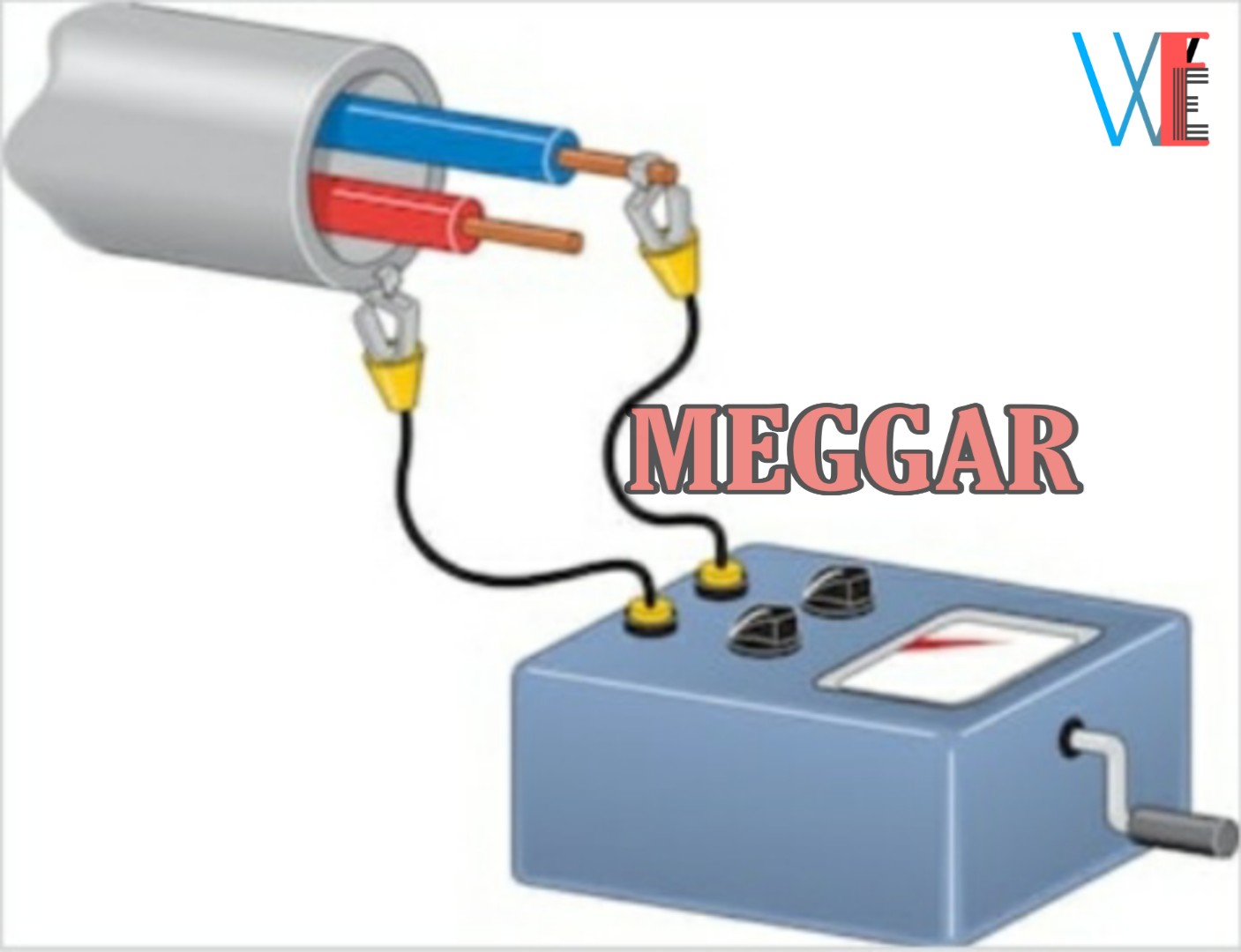 Measurement Of Earth Resistance Using Megger