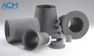 Silicon-carbide-ceramic-materials