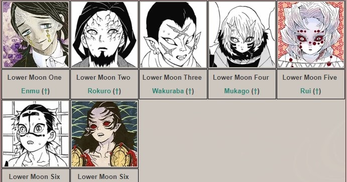 Daftar 12 Iblis Bulan Atas Kimetsu no Yaiba - MASADI.ID