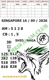 Welcome To Prediksi Alam Kode Syair Singapore 16 September 2020