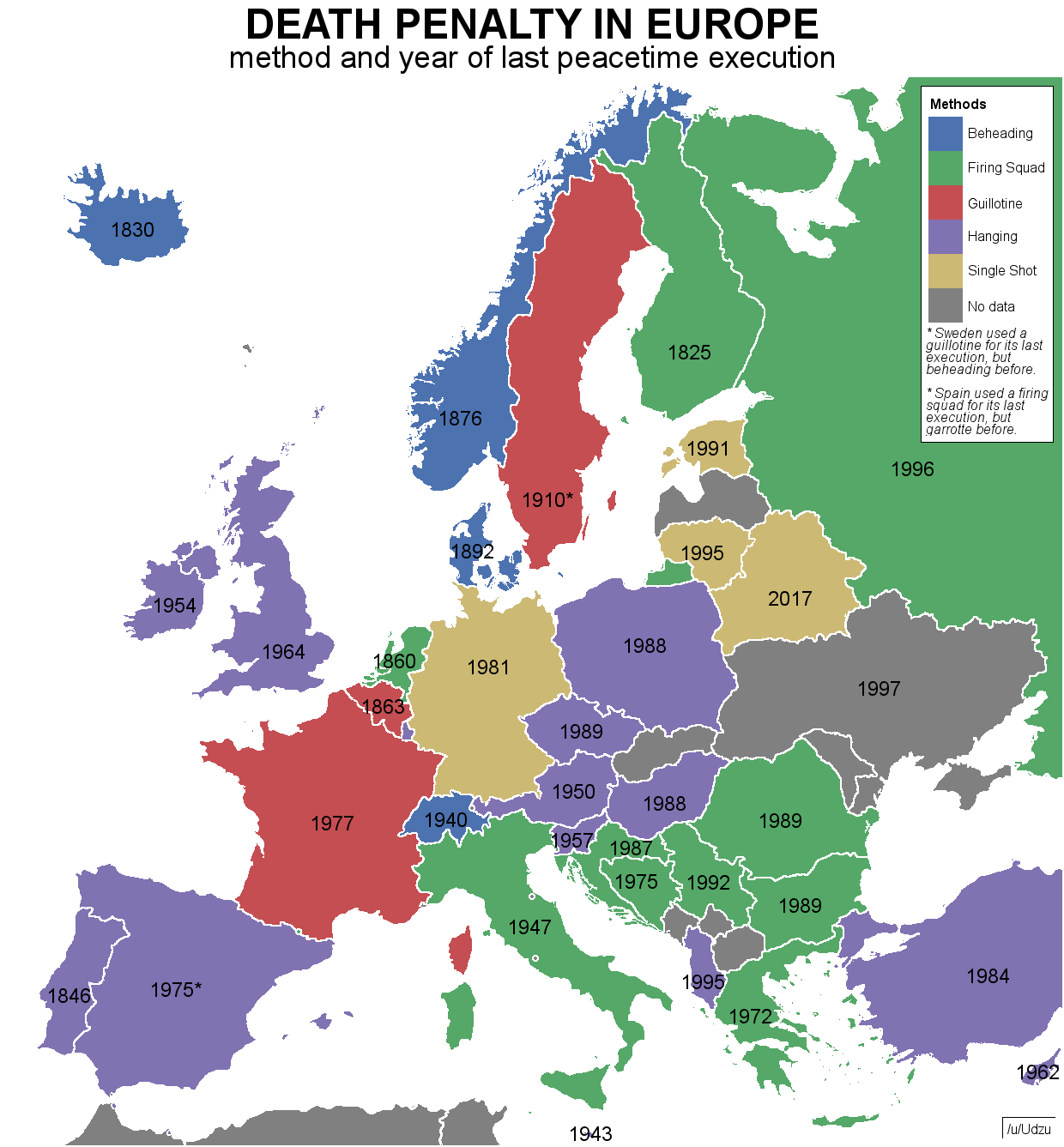 Death penalty in Europe method and year of last peacetime execution