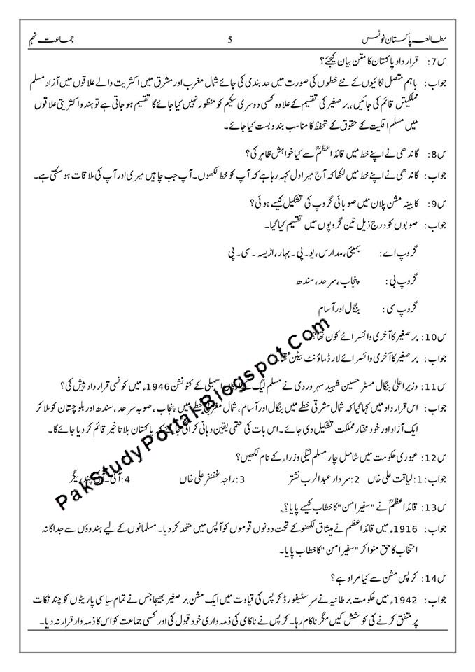 House of Physics: 10th class physics notes in urdu