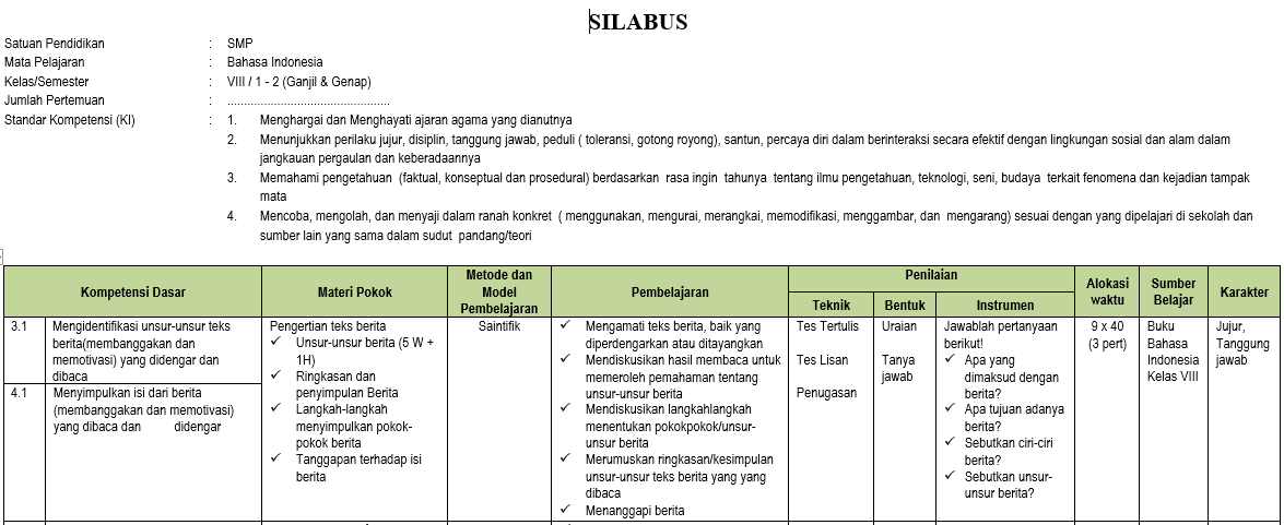 Silabus Ips Kelas 8 Pdf