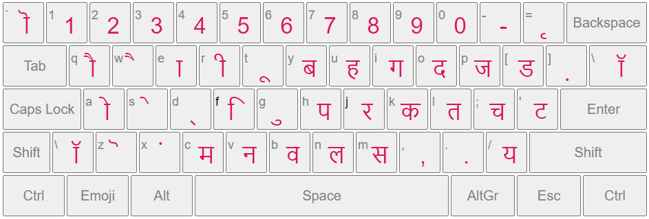 how to use english keyboard for hindi typing