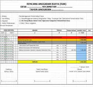 Contoh Rab Gaji Staf Dan Operator Komputer Pemerintah Desa Munaz Bagus