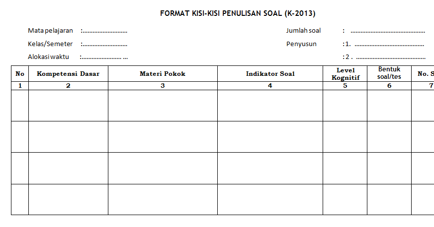 Contoh Terbaru Format Kisi Kisi Kurikulum 2013 K13 Tahun 2019 Kampung Kb Tumbuh Jaya