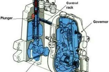 Cara Kerja Pompa Injeksi Tipe In Line, Beserta Fungsi komponennya!!