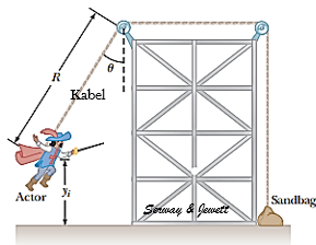 Fisika Elastisitas Fisgur