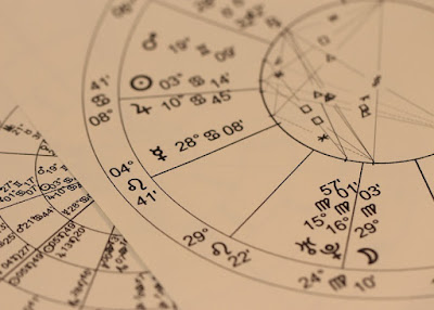 Hukum Mempercayai Ramalan Zodiak dalam Islam | Konsultasi Muslim Hukum Mempercayai Ramalan Zodiak dalam Islam | Konsultasi Muslim