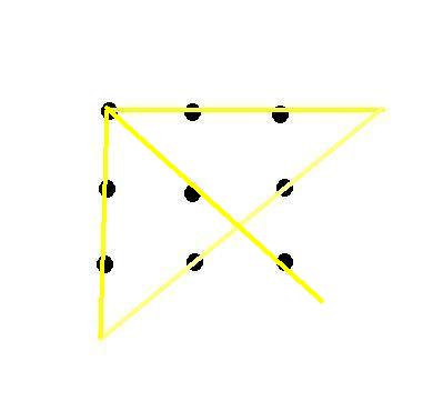 Dengor, Nengok, Cakak.: Mencantumkan 9 Titik Dengan 4 Garis