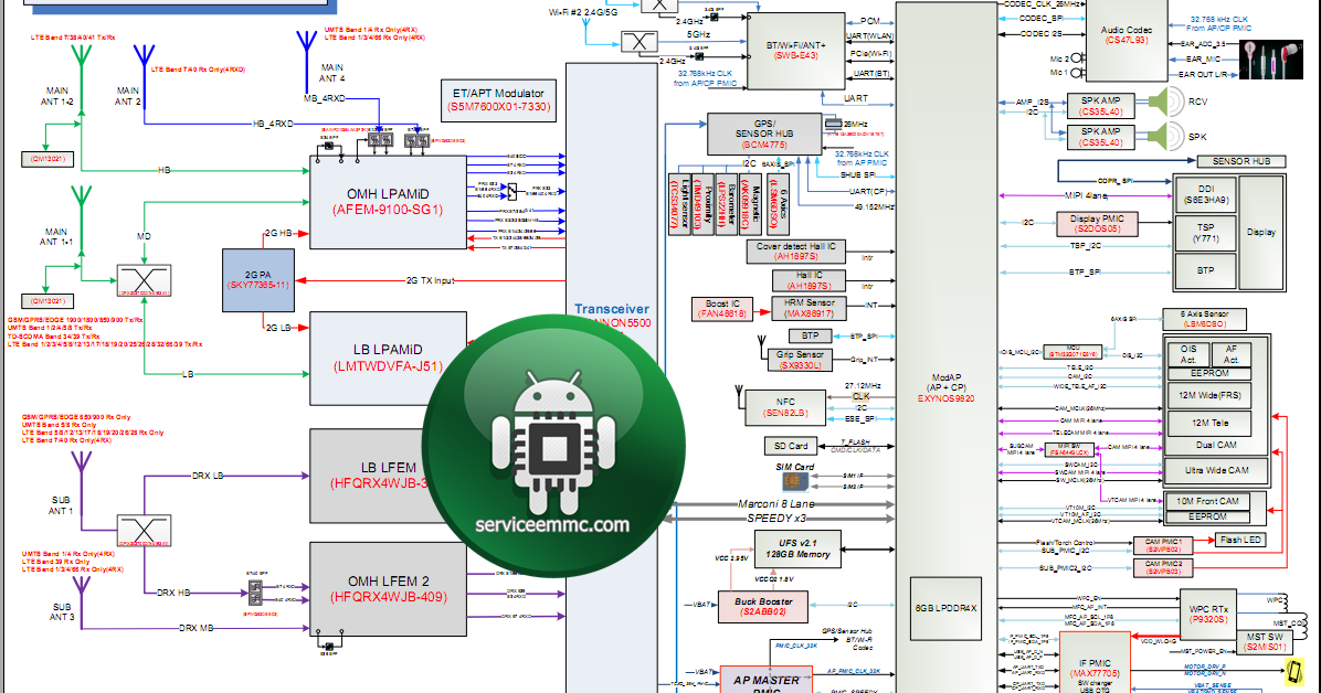 Samsung m20 schematic diagram 339926-Samsung m20 circuit diagram